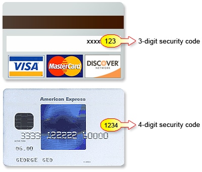 Card Security Code