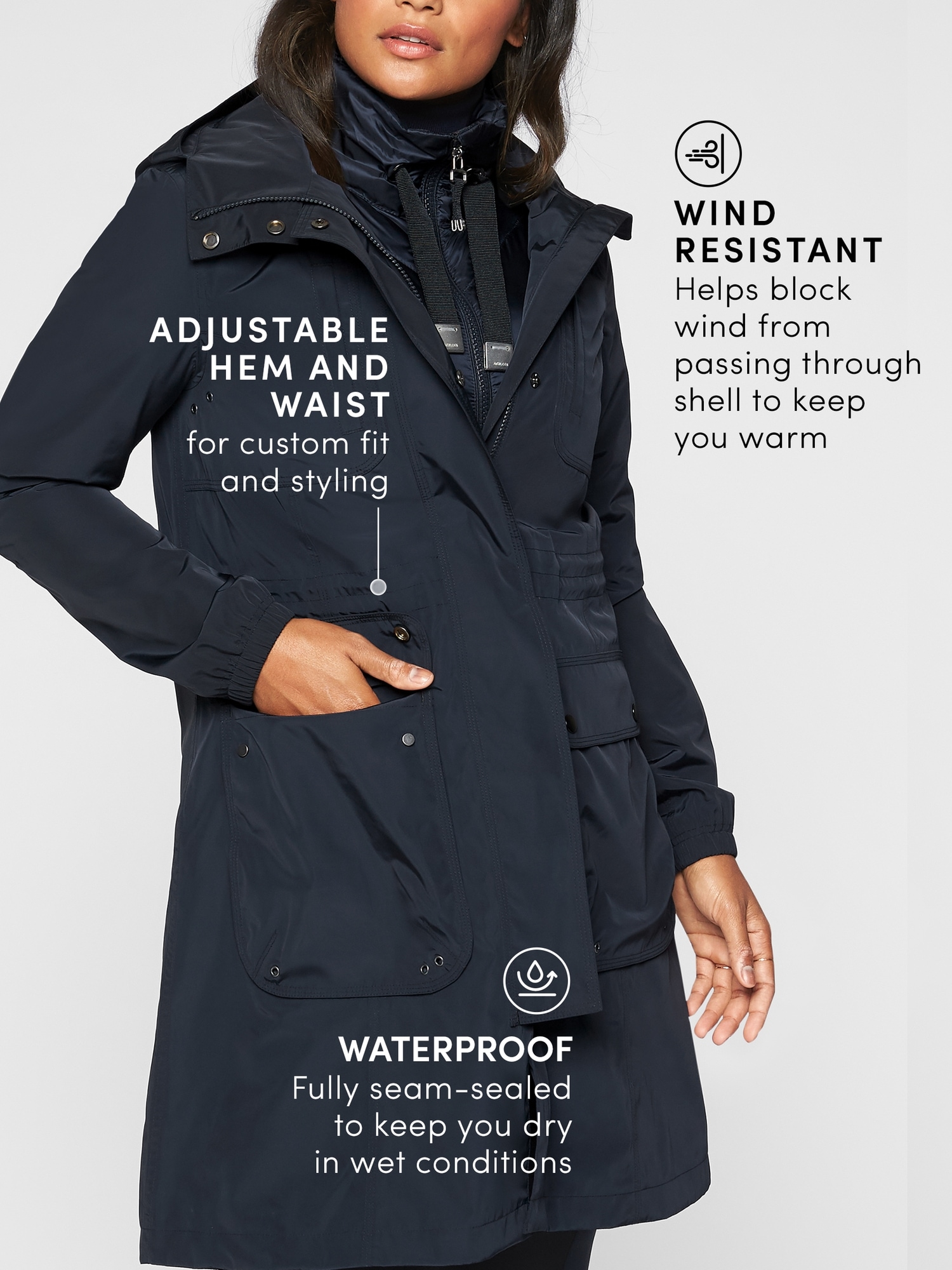 Athleta rainfall hot sale swing parka